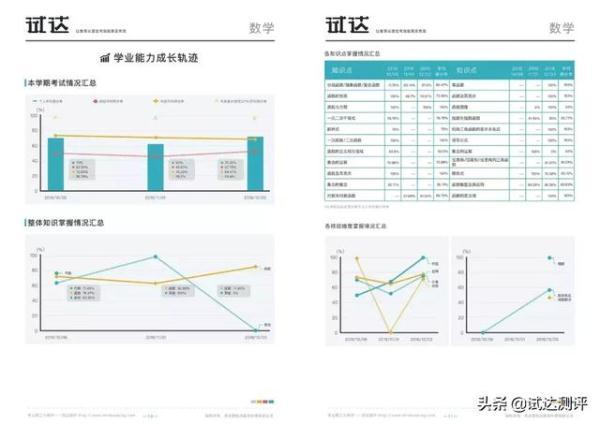 独家！母亲节新玩法提前曝光，拿什么“拯救”你？我的母上大人