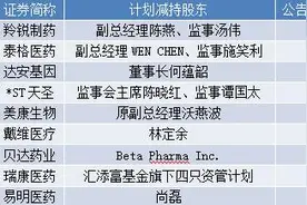 【医药周报】康美药业审计机构被立案调查，两家药企易主国资平台图片