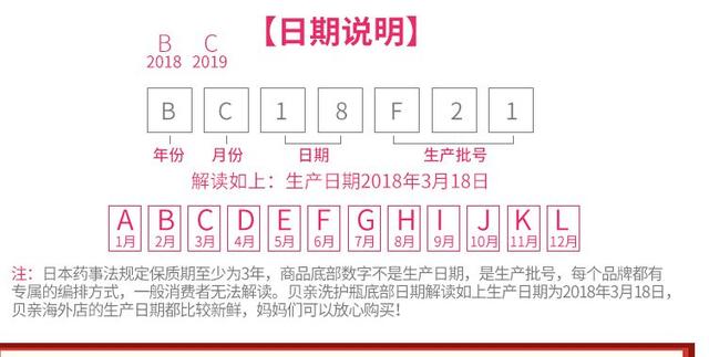祖马龙身体乳防伪