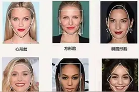 每个脸型都有适合自己的发型，你还在踩这几个雷区吗？图片