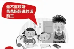 问卷大调查：小学生们最不想听的话有哪些？图片