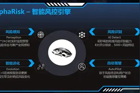 支付宝风控技术获省科学进步奖一等奖图片