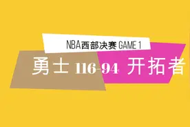 NBA西部决赛：勇士迎来开门红视频封面