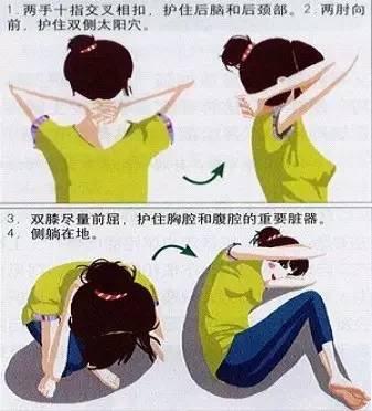 房屋坍塌怎么办？你不得不知道的逃生自救方法