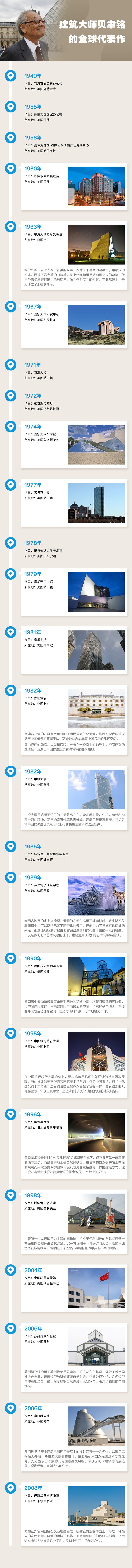 中银信用卡BBC，中银信用卡客服电话号码 配图03
