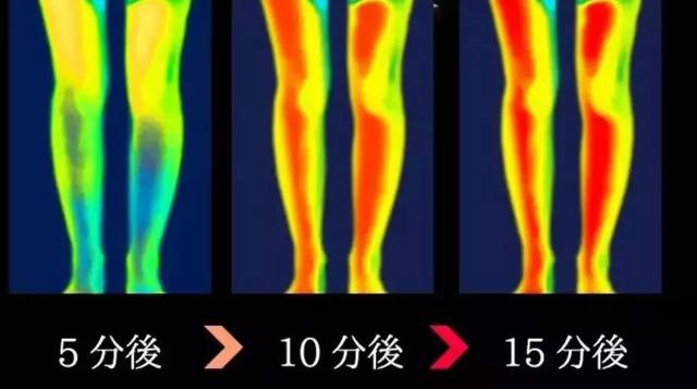 为什么身体乳用了发热