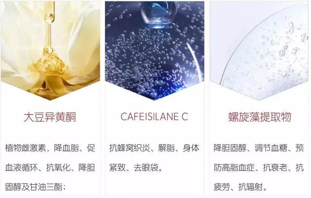 为什么身体乳用了发热