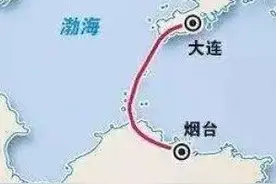 渤海湾通道规划已报批 建成后烟台到大连仅需一个小时图片
