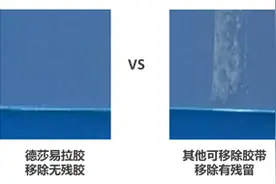 高粘性 易移除 无残胶——三大优势，让德莎易拉胶成为行业新宠！图片