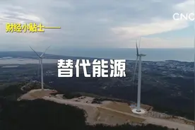 财经小贴士——替代能源视频封面