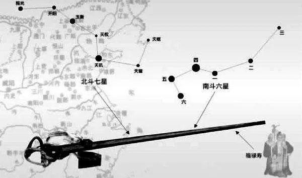 半斤八两，是半斤=八两吗？