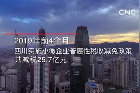 四川实施小微企业普惠性税收减免政策视频封面