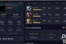 王者荣耀隐藏分3w什么水平？隐藏分和段位有什么关系？图片