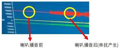 关于AirPods语音唤醒 你想知道的都在这里