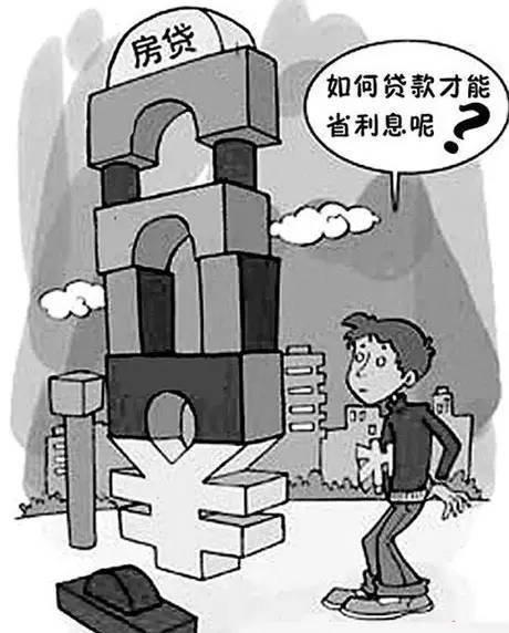 等额还款，等额还款计算公式（等额本息和等额本金的区别！）