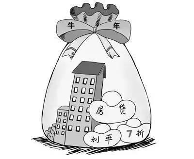 等额还款，等额还款计算公式（等额本息和等额本金的区别！）