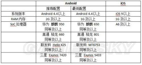 猫和老鼠欢乐互动在哪下载 猫和老鼠下载地址及常见问题解答