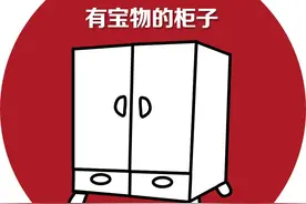 教程 |Origin绘制雷达数据图基本操作流程图片