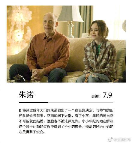 与青春有关的9部电影
