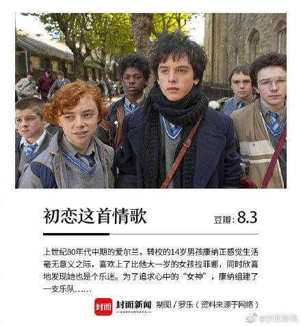与青春有关的9部电影