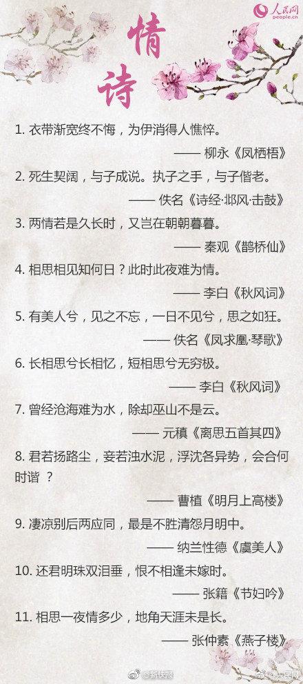 99句绝美情诗教你如何写情书