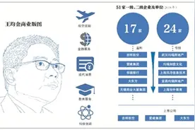 品类单一 均瑶乳业冲刺乳酸菌饮料第一股困难重重图片