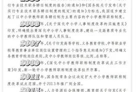 中小学教师评职称如何评出专业性图片