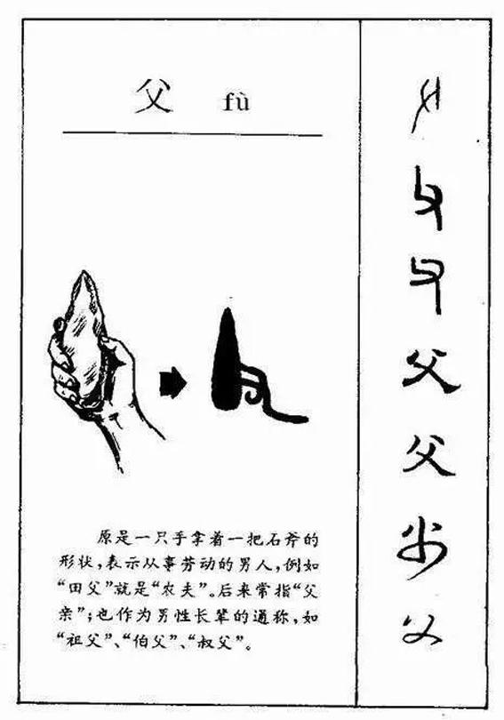 成书于三国时期的《广雅》一书里面说:"翁公叟爸爹10(读zhē),父也.