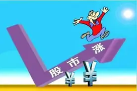 一位操盘手珍藏20年的MACD高级用法，一旦掌握，庄家都望尘莫及图片