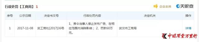 缇丽莎尔品牌怎么样（南京同仁堂背书的缇丽莎尔被指虚假宣传与涉传）