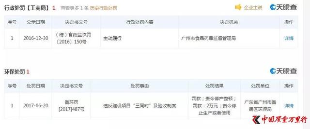 南京同仁堂背书的“缇丽莎尔”被指虚假宣传与涉传