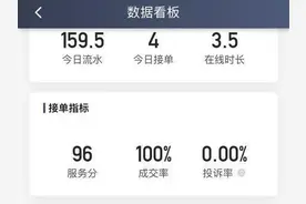 滴滴公布防疲劳驾驶规则：司机每出车4小时将被强制休息20分钟视频封面