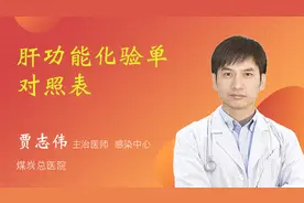 肝功能化验单对照表视频封面
