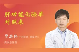 肝功能化验单对照表视频封面