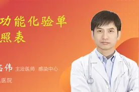 肝功能化验单对照表视频封面