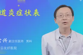尿道炎症状表现视频封面
