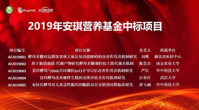 速看，安琪营养基金出大招了