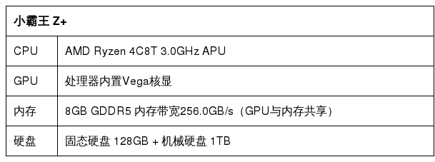 小霸王失败引人深思 国产游戏主机为何步履维艰