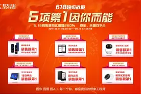 618销售额同比增长260% 科大讯飞硬核技术强势落地图片