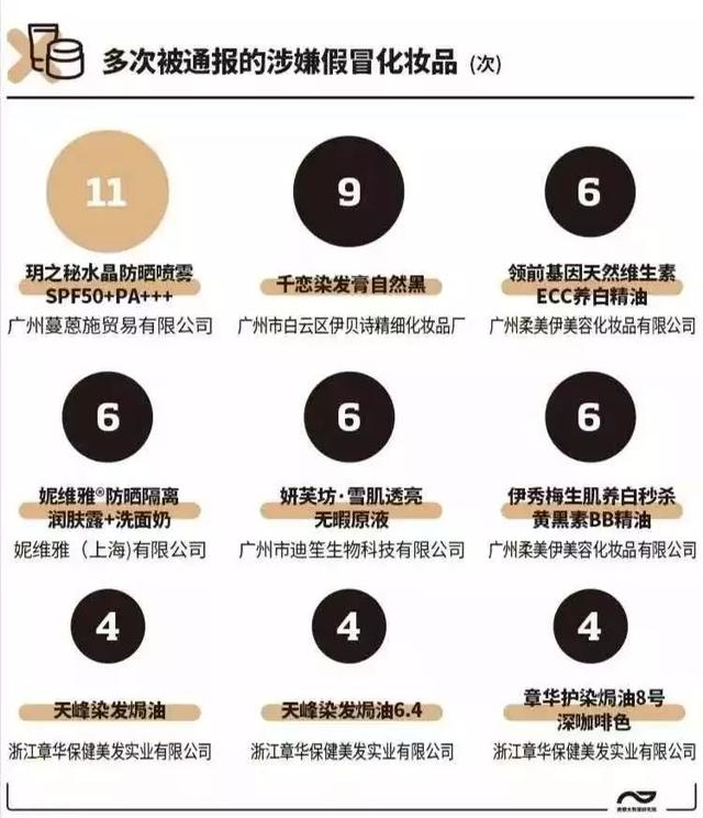 鐪嬪畬鑴哥柤锛佽繎400鎵规娑夊亣鍖栧鍝佸嚭浜嬶紝涓ラ噸鎴栬嚧姣佸锛佸琛ㄨ嚜鏌? onerror=