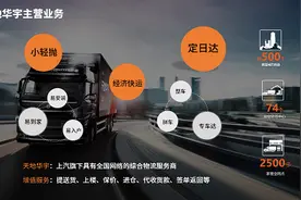 天地华宇激荡二十四载 一部中国零担快运发展简史图片