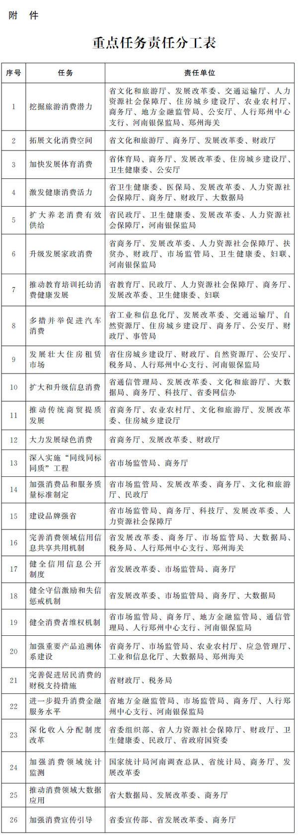 2026年1月7日 第31页
