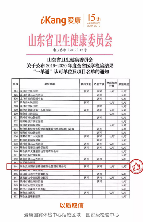 在烟台、威海，为何多家企事业单位都选择爱康国宾？