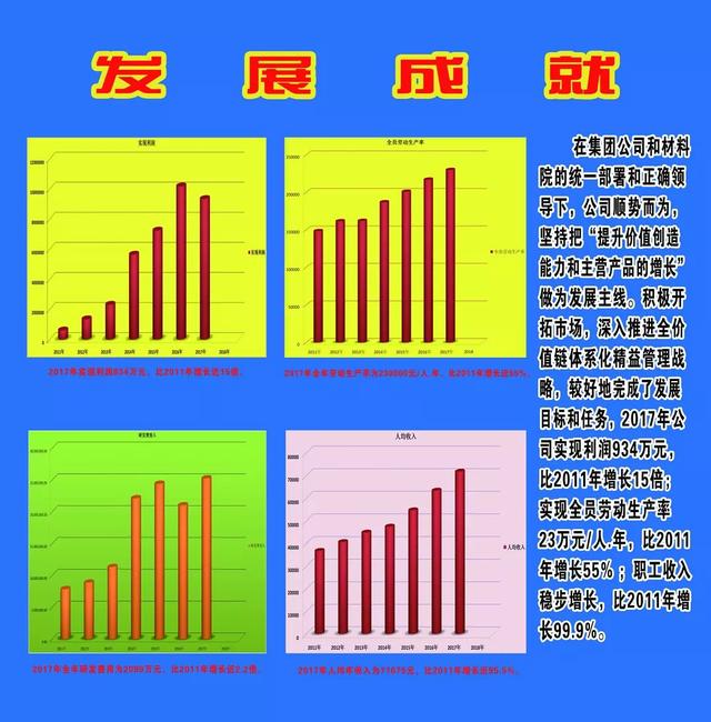 百年军工礼赞，送给这座拥有144年历史的兵工厂