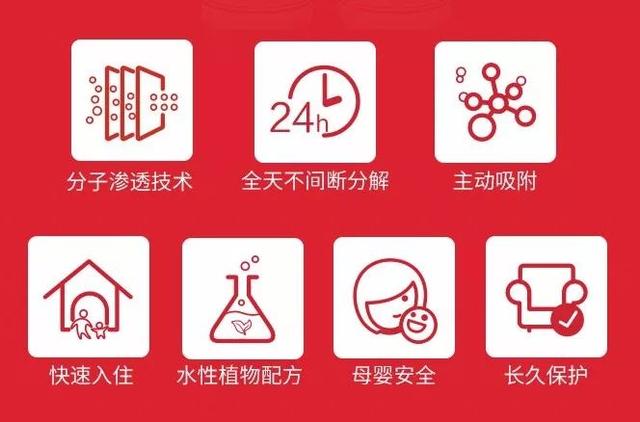 霍尼韦尔出除甲醛剂了？水性植物配方、高效渗透