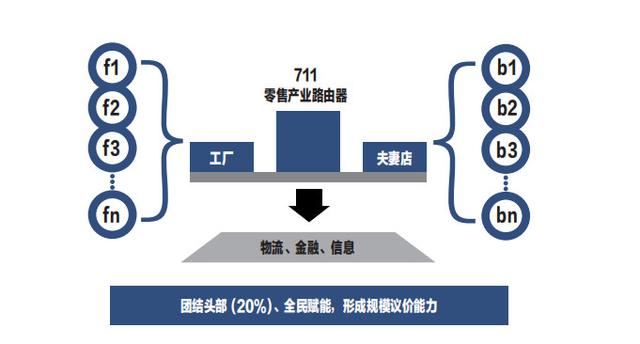 ûʱ塱󣺹˿͡CRM Ӫ
