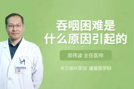 吞咽困难是什么原因引起的视频封面