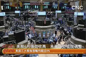 美股6月强劲收高　未来走势或现调整视频封面