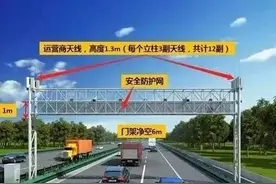 微信就能申办ETC！过高速可以先通行，后付费！图片