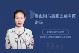 高血脂与高脂血症有区别吗视频封面